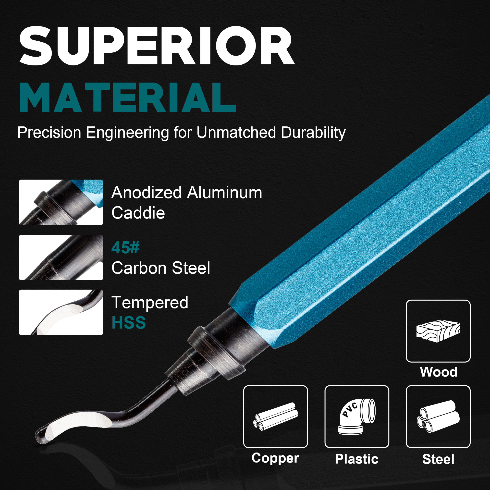 Deburring Tools Set 10pcs HSS  - огляд і ціна Swivel Knife Tool